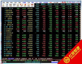 东北证券携手大智慧 重塑金融信息服务新篇章